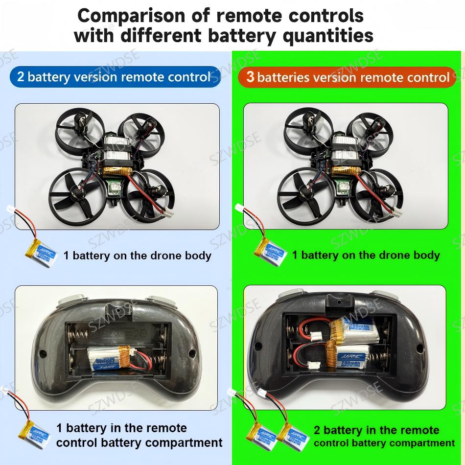 JJRC H36 Drone 1/2/3 Batteries - Drone Vs Rc Helicopter ulasan dan harga